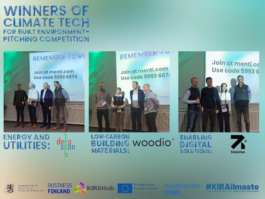 WINNERS CLIMATE TECH FOR BE-3