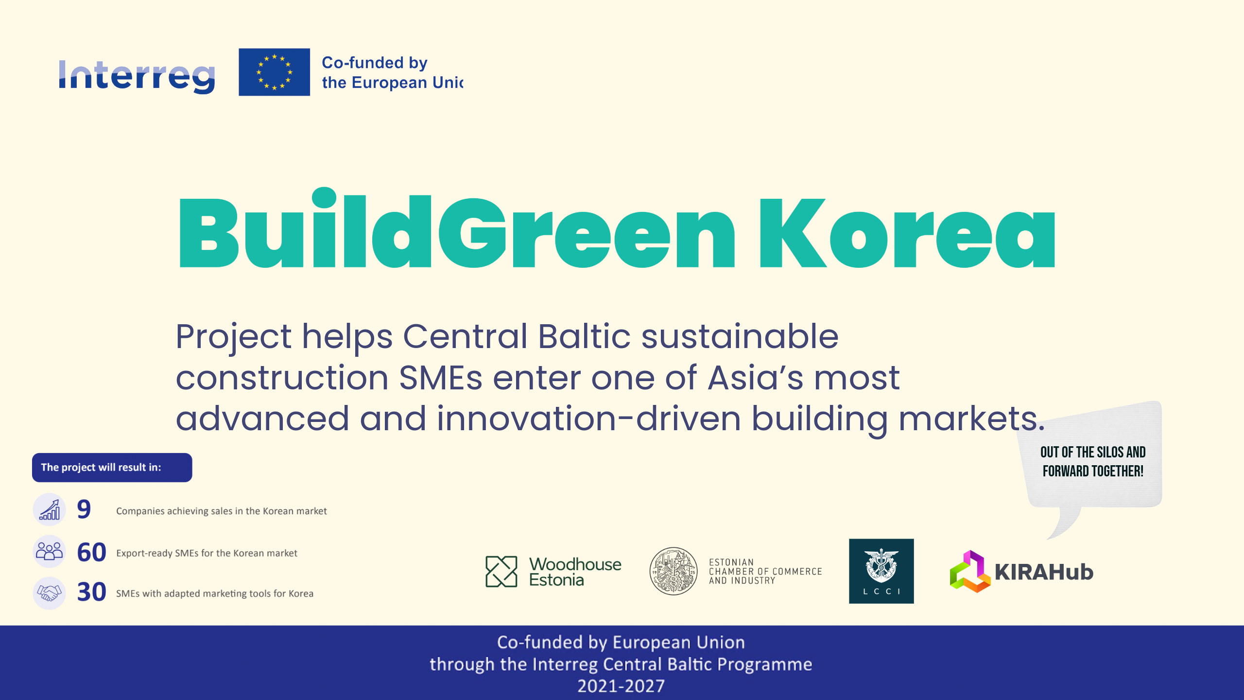 RAISE - Regional AI Initiative for Scaling Enterprises EU Interreg project
